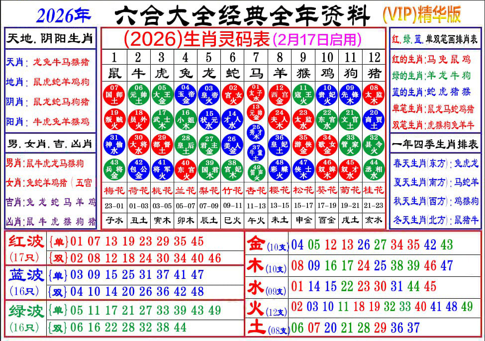 天线宝宝图1